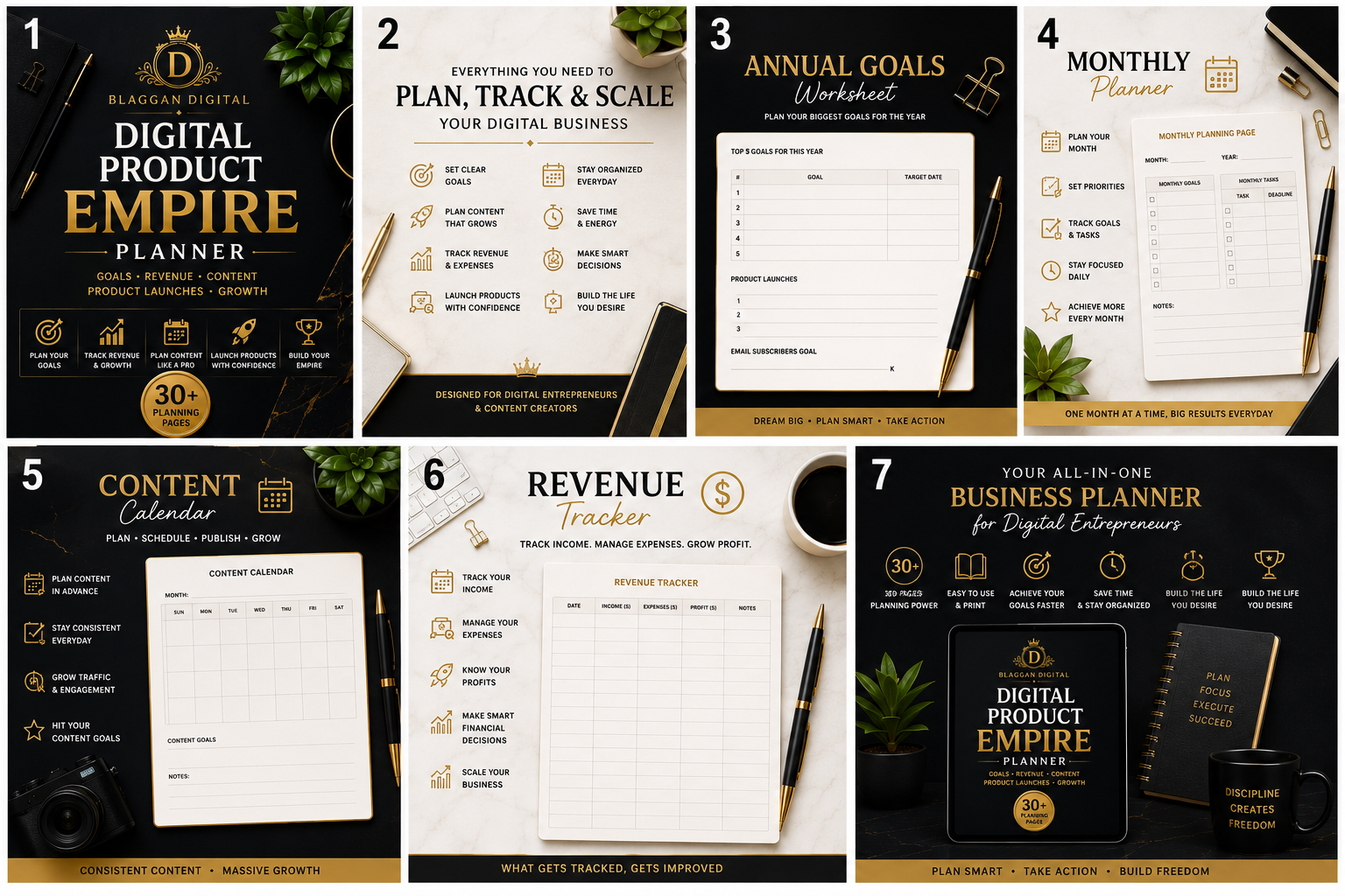 Digital Product Empire Planner